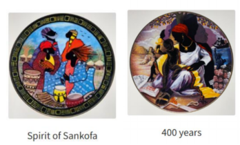 Collector Plate: Celebrating History Set
